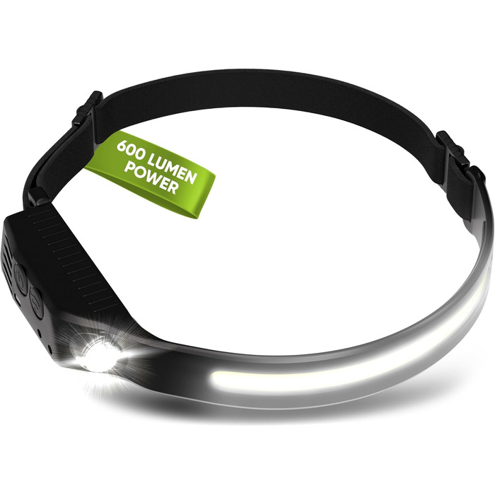 Ліхтар на голову LED акумуляторний, перезарядна налобний ліхтар, USB-C, надяскравий, 4 режими світла, датчик руху 230°, водонепроникний IPX4, легкий 45г, для піших прогулянок, бігу, риболовлі