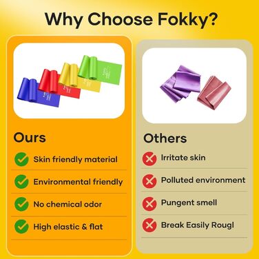 Фітнес-гумки Fokky 4 шт., еластичні стрічки для фітнесу, йоги та пілатесу, 2 м, 4 рівні опору, жовті, зелені, червоні, сині