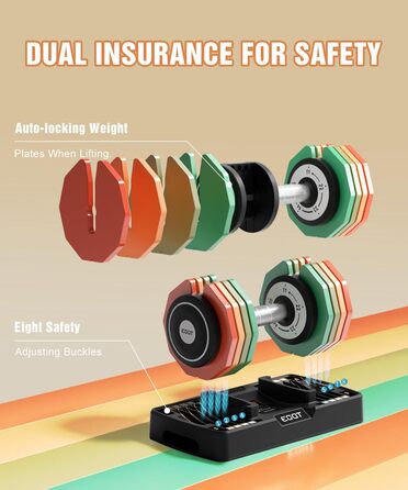 Регульовані гантелі, набір 2 шт., 5.7-25 кг, 5-в-1, гантелі з нековзким грифом та різнокольоровими дисками для дому, спортзалу, вантажний набір (25 кг, окремо)