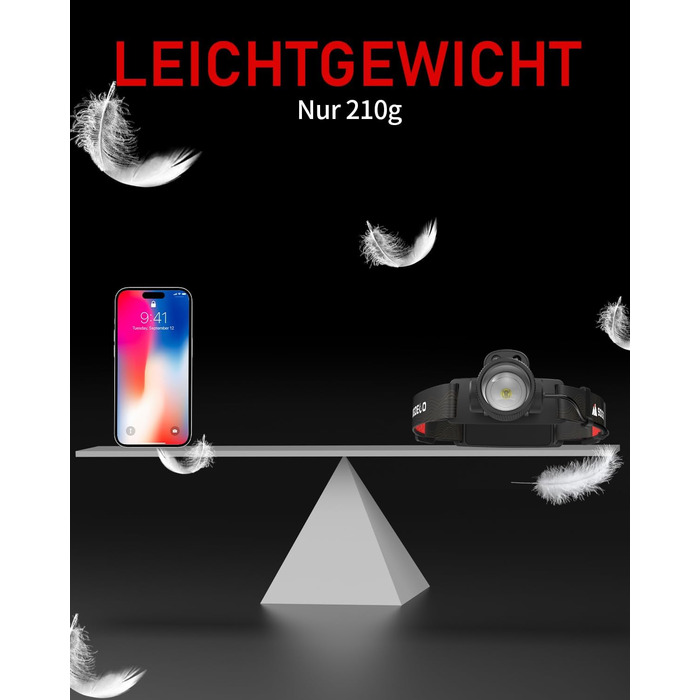 Ліхтар на лоб LED Sogdeco 5000 люмен, акумуляторний, IP68, сенсор, червоне світло, для кемпінгу та виживання