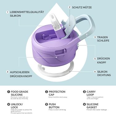 Вакуумна пляшка для води IDEUS 710 мл, нержавіюча сталь, спортивна, подвійні стінки, герметична, фіолетова