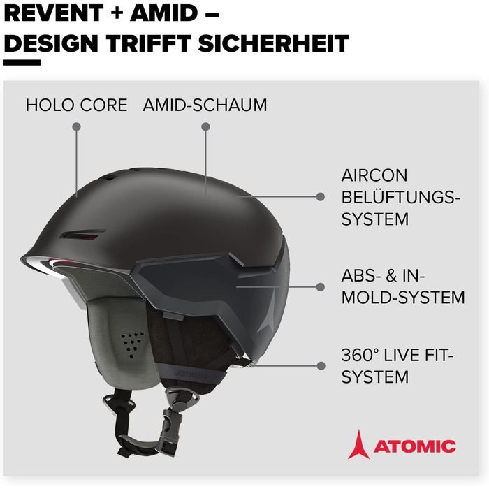 Лижний шолом ATOMIC Revent+ AMID чорний 63-65 см, унісекс, індивідуальна посадка, посилений захист, вентиляція