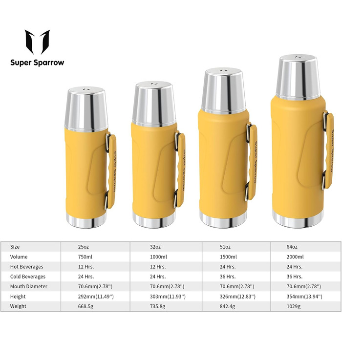 Термос Super Sparrow з нержавіючої сталі 750 мл Mango, герметична термобутилка BPA-Free з чашкою, для спорту та подорожей