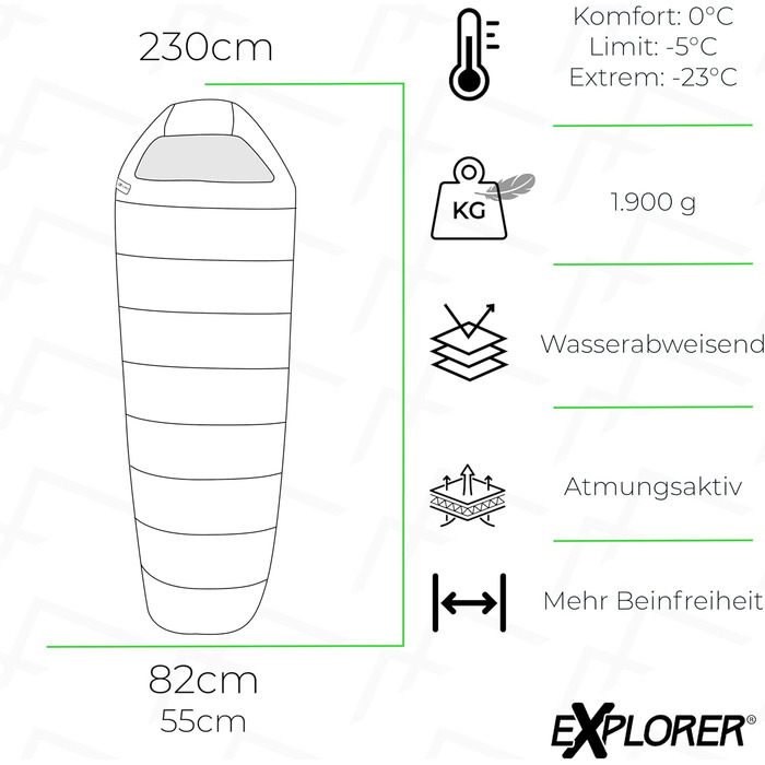 Сплячий мішок EXPLORER® GRÖNLAND -23°C, 3-4 сезони, для дорослих, 230x82x55 см, темно-зелений, правосторонній