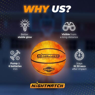 Світловий баскетбольний м'яч NIGHTMATCH LED, водонепроникний, офіційний розмір 7, сенсорне підсвічування, комплект для гри в темряві