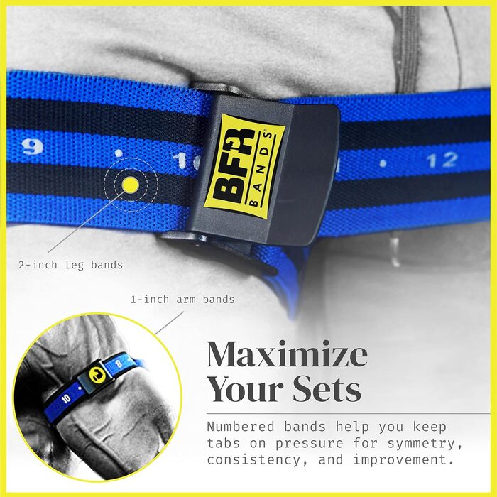 Набір гумових еспандерів BFR Bands Sport Venenstauer PRO для рук та біцепсів (4 шт.)