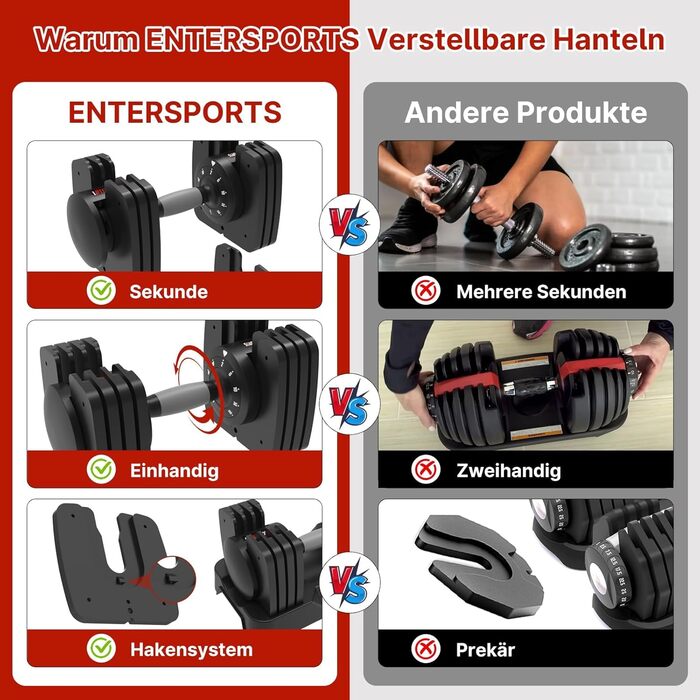Регульована гантеля EnterSports 18 кг, 5 рівнів ваги, нековзка ручка, для дому, офісу та фітнесу
