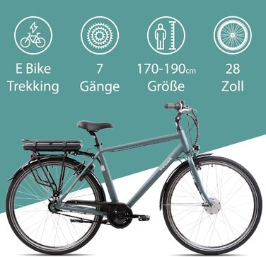Електровелосипед TRETWERK 28