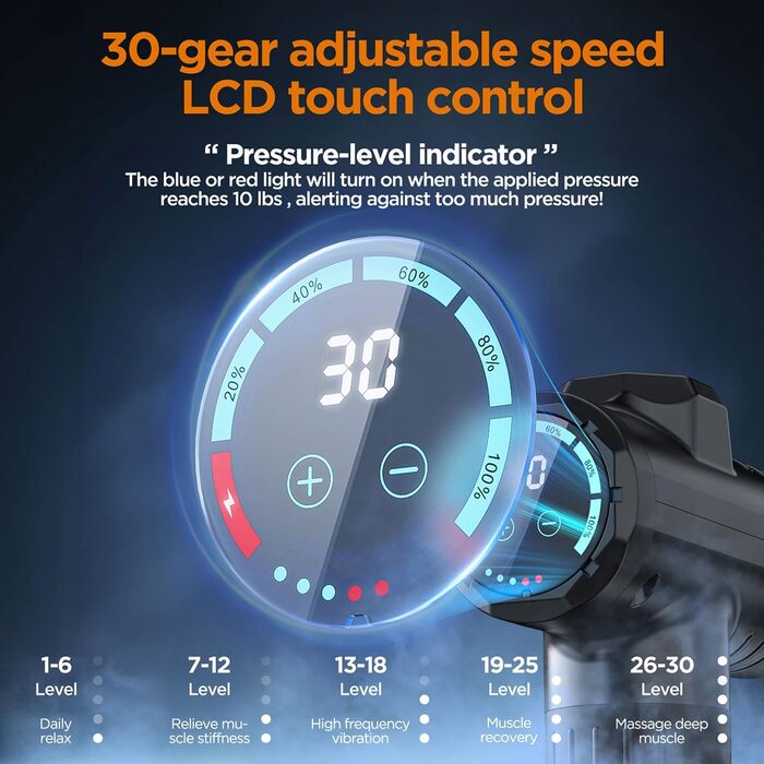 Масажер для м'язів: пістолет для масажу з 10 насадками, 30 швидкостей та LCD-екраном для розслаблення тіла, спини та плечей