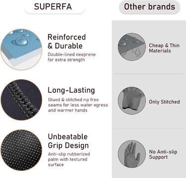 Неопренові рукавички 5 мм, гнучкі, з регульованим поясом, для снорклінгу, дайвінгу, серфінгу, каякінгу, рафтингу