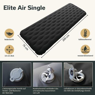 Skandika Isomatte Elite/Exclusive Air: Надувний килимок для кемпінгу та туризму (Anthrazit, 16 см)