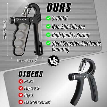 Ryaco Handtrainer: Розширювач для пальців та рук (5-100 кг), 6 предметів - тренажер для кисті, силовий хват, м'ячик для зняття стресу