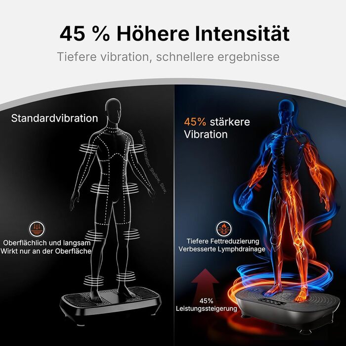 Вібраційна платформа MERACH для тренувань та формування тіла, 99 рівнів швидкості, Bluetooth, LED-дисплей, еластичні ремені, чорний