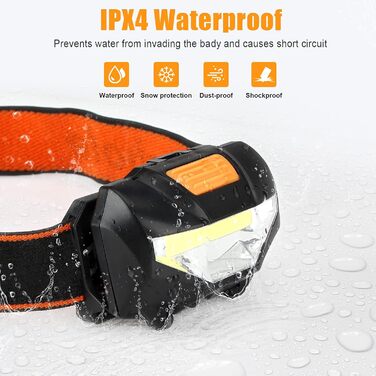 LED налобний ліхтар Suright, 2 шт. 140 люмен, 3 режими, водонепроникний, для бігу, риболовлі, кемпінгу, полювання, альпінізму, прогулянок з собакою