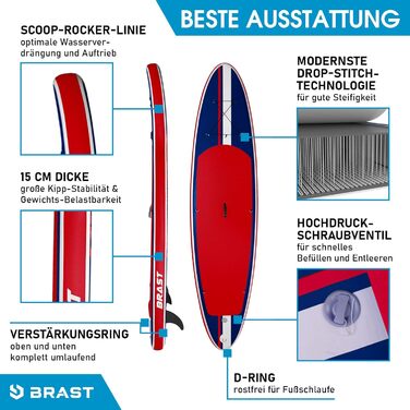 Надувна SUP дошка BRAST Shark 300-320 см, комплект: 2-в-1 весло, сидіння для каяка, тримач для екшн-камери, насос, рюкзак, 5 років гарантії
