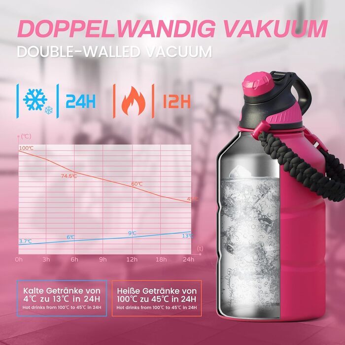Fjbottle пляшка для води з нержавіючої сталі 1900 мл, спортивна термобутилка з магнітною кришкою, BPA-free, герметична, для газованої води, спортзалу, школи, фітнесу