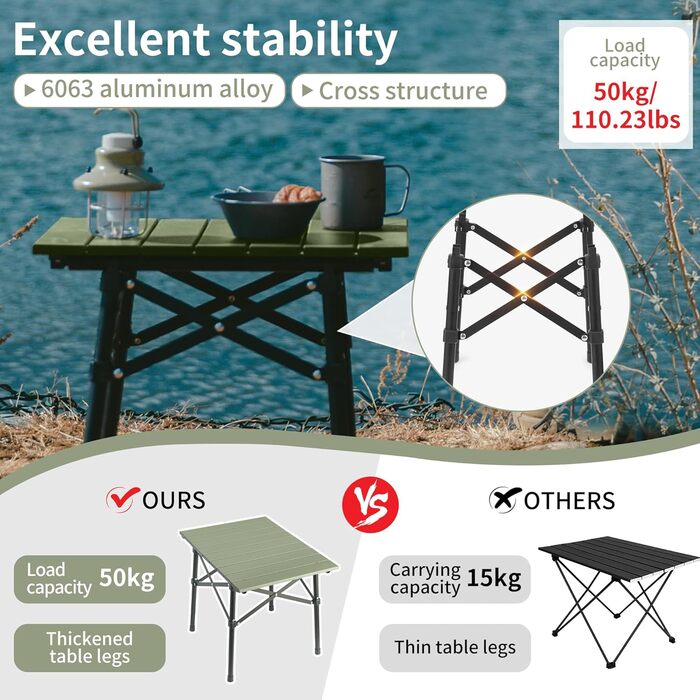 Складний алюмінієвий стіл Naturehike для кемпінгу, походів та саду 52x31.5 см - Золотий