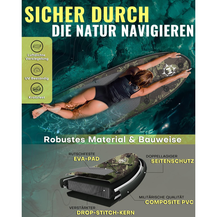 Надувна SUP-дошка HEYBOARD для веслування стоячи, комплект: насос, рюкзак, скловолоконне весло, страхувальний шнур, для водних видів спорту
