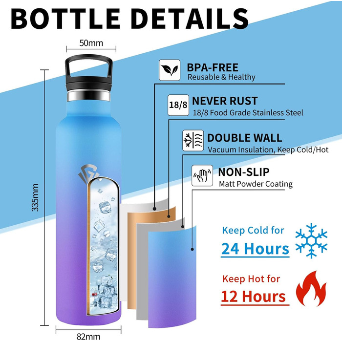 Термос-пляшка Grsta, 1 літр, нержавіюча сталь, з трубочкою, без BPA, не протікає, для холодних та гарячих напоїв, підходить для газованих напоїв, для фітнесу, кемпінгу, походів, блакитно-фіолетовий, 1000 мл