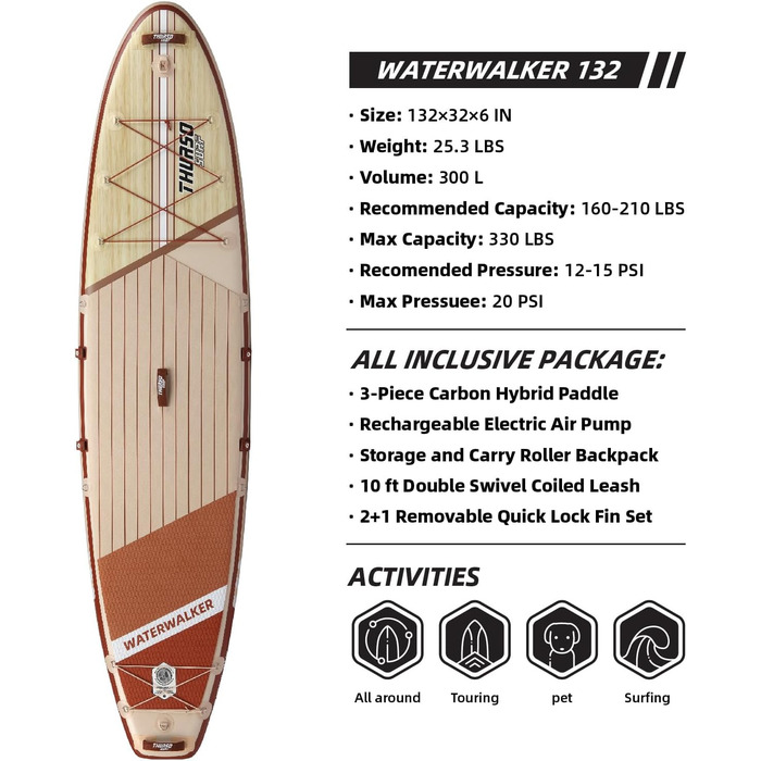 Надувна SUP-дошка THURSO SURF Waterwalker 132 335×81×15 см з карбоновим веслом, рюкзаком, електричною помпою та спіральним страховочним лишем – універсальна для всіх рівнів