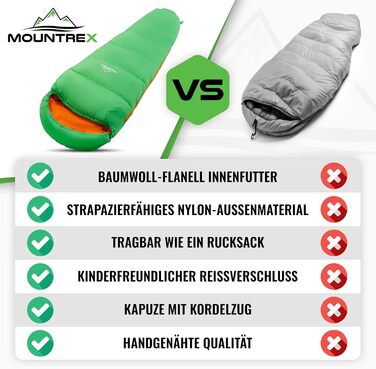 Дитячий спальний мішок MOUNTREX® - 175x70x45 см, бавовна. Підходить для подорожей, кемпінгу та відпочинку на природі. Легкий та компактний, зручний як рюкзак.