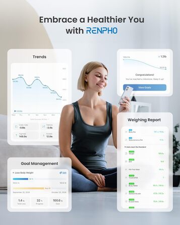 Інтелектуальна вага RENPHO з аналізом складу тіла, Bluetooth, до 180 кг, чорна
