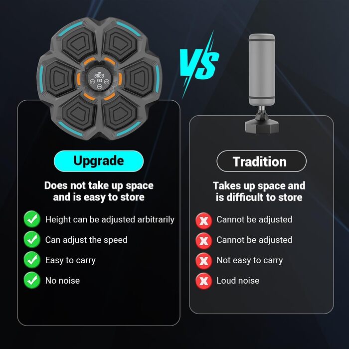 Музична бокс-машина Viriech з LED-підсвічуванням та боксерськими рукавичками, Bluetooth, настінний монтаж, 9 режимів швидкості та режим підрахунку, подарунок для дітей та дорослих