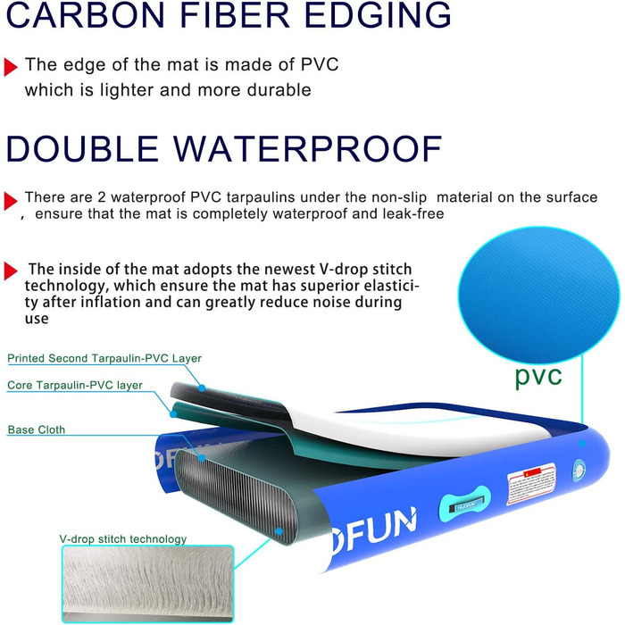 ALIFUN Килимок для гімнастики та акробатики надувний, 2/3/4/6 м, 10/20 см заввишки, з насосом. Підходить для дому, фітнес-клубу, тренувань, чирлідингу, басейну