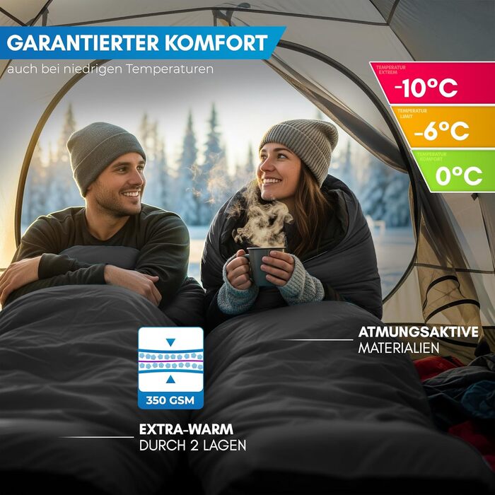 Сплячий мішок NORDMUT® Winter -10°C до 0°C, компресійний, для туризму та кемпінгу, 1.8 кг, чорний, водовідштовхувальний, 350 GSM