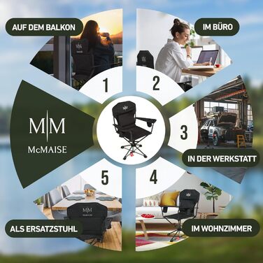 Складний туристичний стілець McMAISE® чорного кольору, до 150 кг, з кишенею для подушки/термосу, 360° обертання