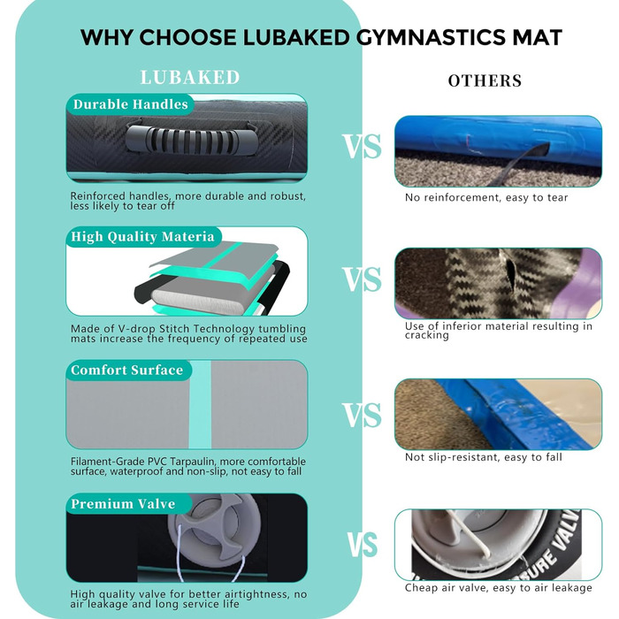 Мата для гімнастики Air Matte Track: тренувальна, фітнес, йога, 600x100x20 см, м'ятно-зелена