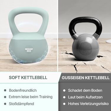 NEOLYMP Soft Kettlebell: м'яка гантеля для фітнесу з регулюванням ваги 2-12 кг, Sky-blue (8 кг)