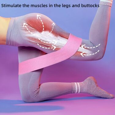 Гумові еластичні стрічки для фітнесу fdsmall 3 шт. (3 рівні опору) для сідниць та стегон, нековзні стрічки для занять йогою, пілатесом та силовим тренуванням