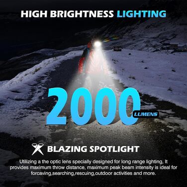 Налобний ліхтар LED MLIAIMCE 2 шт. 2000 люменів, 18 режимів, водонепроникний IPX4, для бігу, походів, кемпінгу, риболовлі