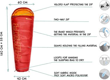 Дитячий спальний мішок Meteor Premium для кемпінгу та відпочинку на природі: літо, ультралегкий, для дітей, комфортний, для підлітків, зручний, теплий, маленький, маленький, темно-зелений/зелений (червоний/помаранчевий)