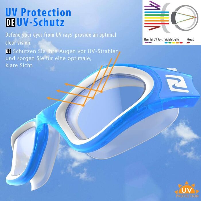 ZABERT W1 Плавальні окуляри для дорослих, антифог, UV-захист, водонепроникні, унісекс, сині-білі, прозорі лінзи