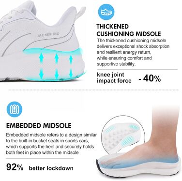 Чоловічі кросівки JACKSHIBO з широкою передньою частиною та підтримкою склепіння стопи. Підходять для бігу, ходьби, тенісу та занять спортом. Ортопедичне взуття для плоскостопості, без каблука, з товстою підошвою. Розмір 42.5 EU, білий колір.