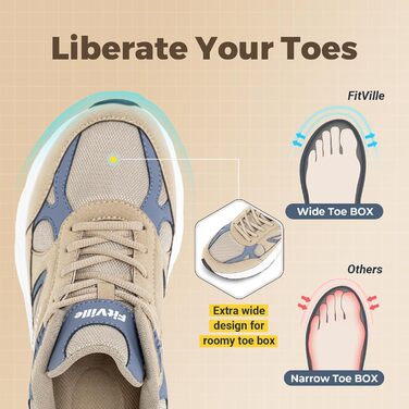 Кросівки FitVille для чоловіків, широкі, для бігу та занять спортом. Зручні кросівки з антиковзкою підошвою, дихаючі, для бігу по вулицях, на природі, для джогінгу, фітнесу та ходьби. Широкі кросівки для широкої стопи (50 EU X-широкі, бежеві з синім)