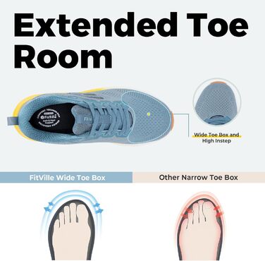 Кросівки для бігу чоловічі FitVille широкі (44.5 EU) – дихаючі, спортивні, для занять спортом, вулиці, біг, блакитні