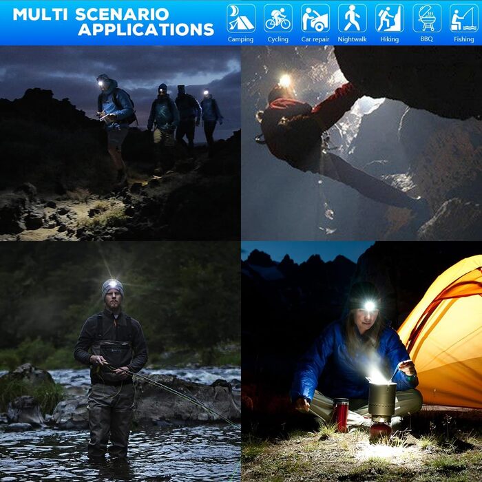 LED налобний ліхтар WholeFire 15000 Lumen XHP70, 3 режими, водонепроникний IP65, USB, для кемпінгу, їзди на коні, бігу, риболовлі, ремонту авто