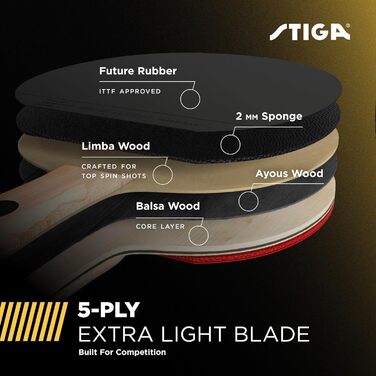 Пін-понг лопатка STIGA Bullet: 5-шарів, легка, губка 2 мм, флерований хват, для змагань