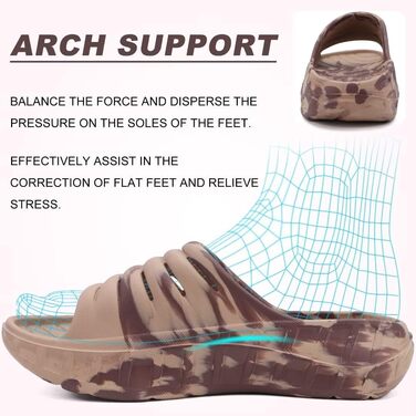 Чоловічі сандалі KuaiLu для відновлення після навантажень, ортопедичні шльопанці від плоскостопості, відкритий носок, спортивні пляжні тапочки (40 EU, камуфляж коричневий)
