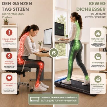 Бігова доріжка Sportstech sWalk Lite Walking Pad для дому та офісу, нахил 6%, до 6 км/год, LED-дисплей, керування через додаток та пульт, компактна, до 150 кг, чорна