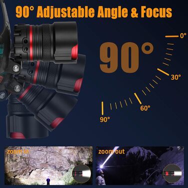 LED налобний ліхтар з перезарядкою, 8000 люмен, дальність променя 800 м, 3 режими світла, 10 годин безперервного освітлення. Ідеально для піших прогулянок, велоспорту та риболовлі.