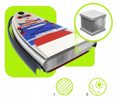 SUP-дошка Urbogym Hailstorm, 320 см