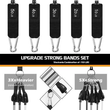 Набір еластичних стрічок VEICK для фітнесу та калістеніки, 150LBS (градієнт сірого)