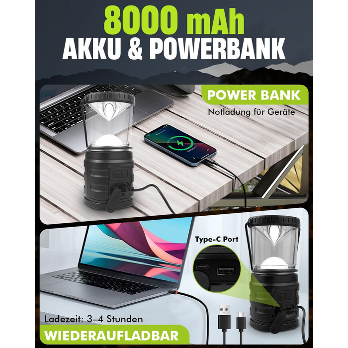 LED кемпінговий ліхтар на акумуляторі 8000mAh, 1000 люмен, з індикатором заряду, 4 режими світла, водонепроникний IP65, USB-C, для кемпінгу, туризму, риболовлі, SOS, модель M2