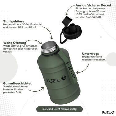 Fuel24 Суперміцна пляшка для води з нержавіючої сталі 1,3 л і 2,2 л, герметична та без BPA, спортивна фляга для фітнесу та тренувань, зелена