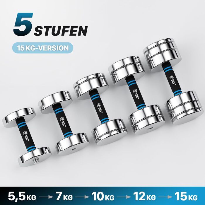 Сталеві гантелі Northdeer - компактні регульовані гантелі 2.5кг, 5кг, 7.5кг, 10кг, 15кг, 25кг з пінополіуретановим грифом - для дому, 2 шт x 2.5кг