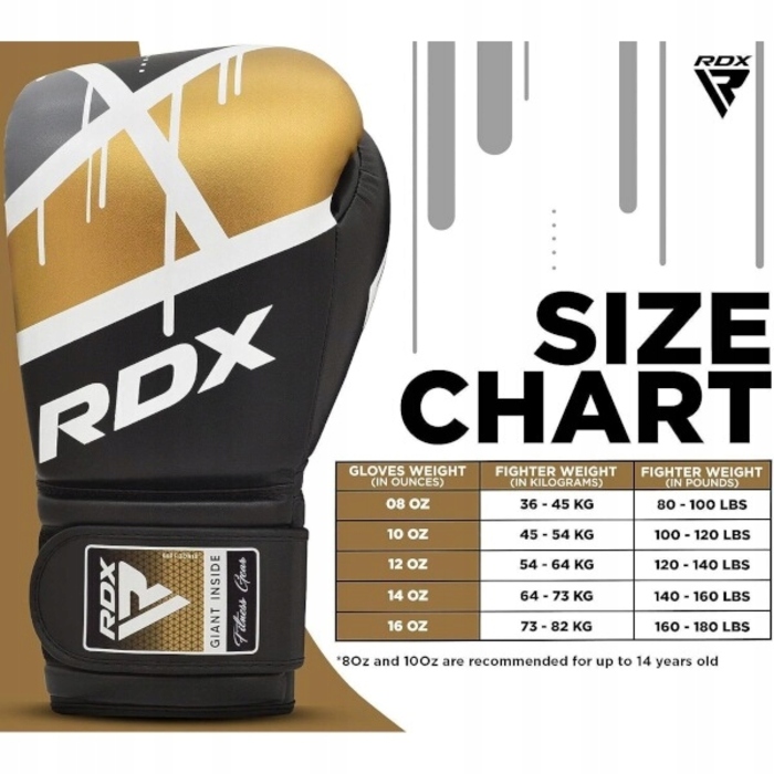 Боксерські рукавички RDX BGR-F7-BLACK-GOLD-10, 10 унцій